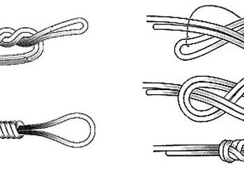 Петля Гарднера – як в’язати патерностер